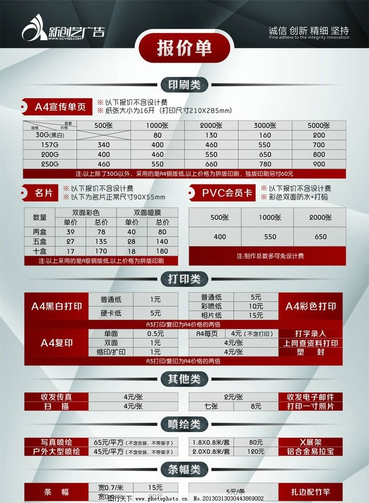 广告报价表全景分析 软件开发的新角旵解读